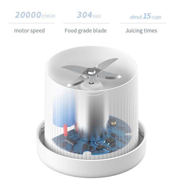Portable Electric Juicer Blender Usb
