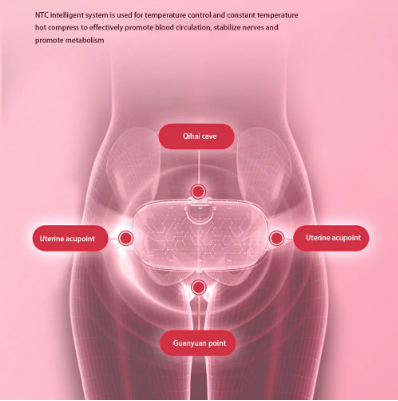 Belt helps to relieve cramps pain